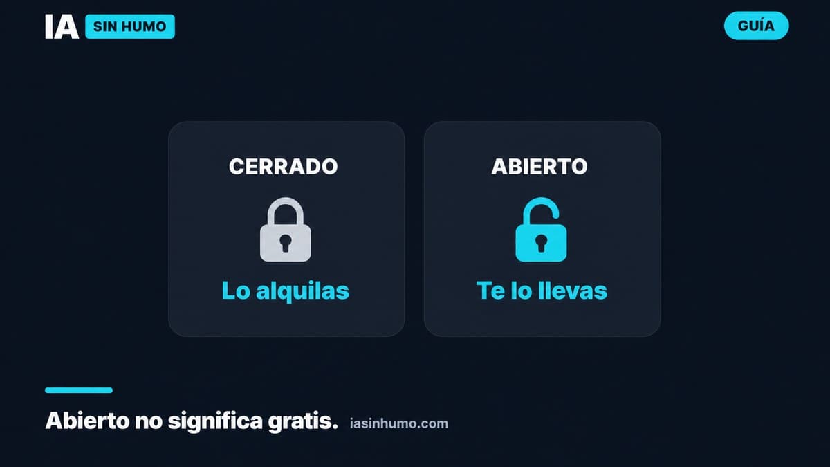 Qué es un modelo de IA abierto (open weights)