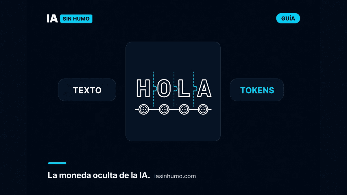 Qué es un token y por qué todas las IA cobran por ellos